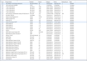 Données brutes Windows Analytics