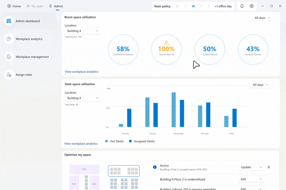 Microsoft-Places-comprendra-aussi-des-outils-pour-la-gestion-dinfrastructure-pour-les-directions